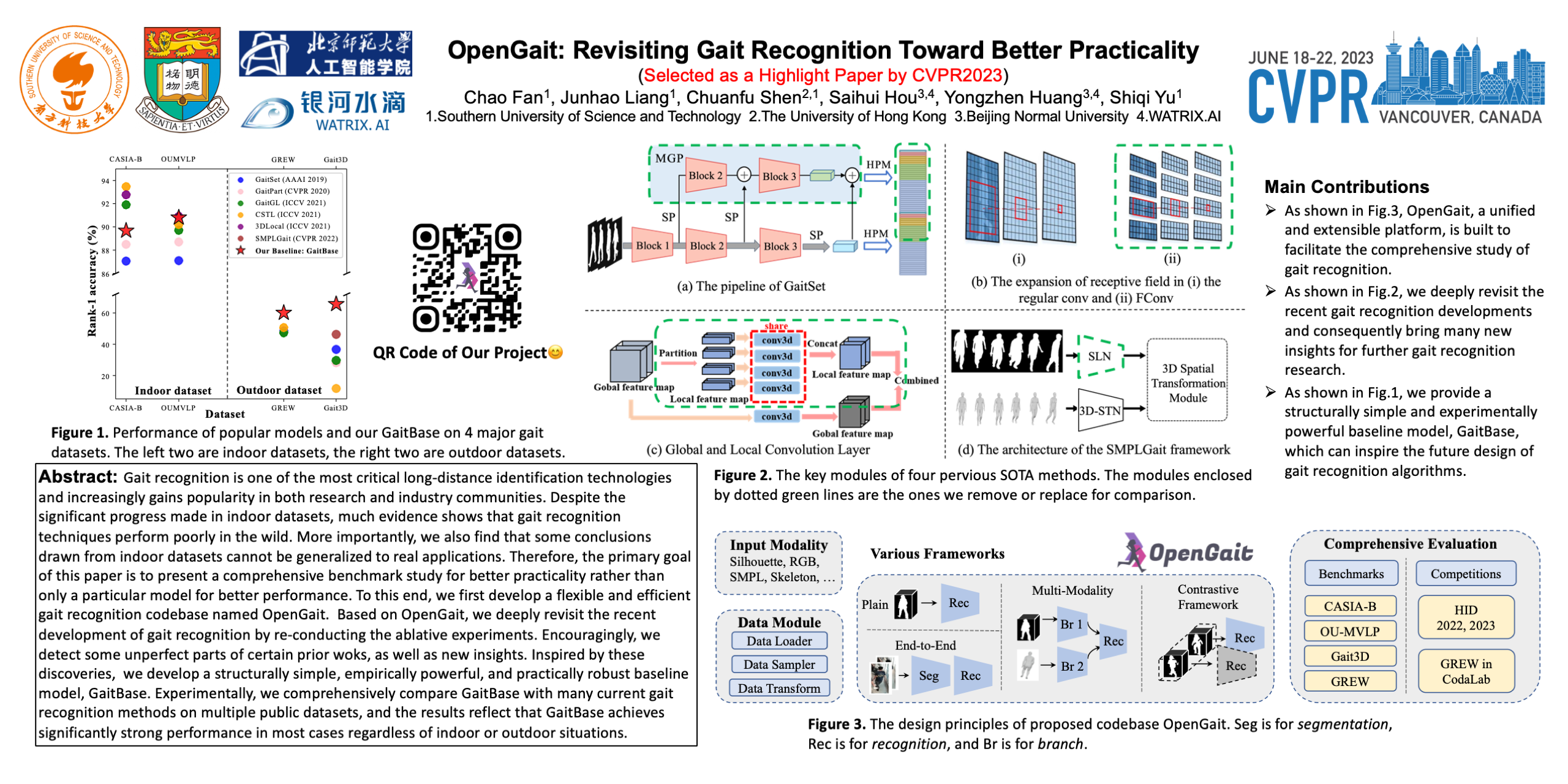 CVPR Poster OpenGait: Revisiting Gait Recognition Towards Better ...